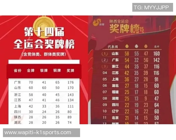 我省全运健儿昨日连夺四金 每一金都改写了前史! 我省全运健儿昨日连夺四金 每一金都改写了前史!